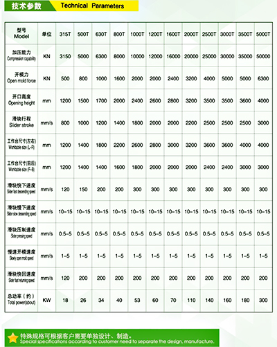 复合材料油压机的定制参数 复合材料油压机的定制参数