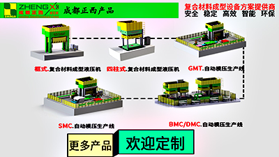 如果遇到什么问题解决不了,请及时联系我们 如果遇到什么问题解决不了,请及时联系我们
